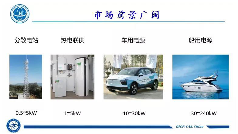 中科嘉鸿受邀加入甲醇燃料电池手艺系统交流会_专注高温甲醇燃料电池——中科嘉鸿(佛山市)新能源科技有限公司