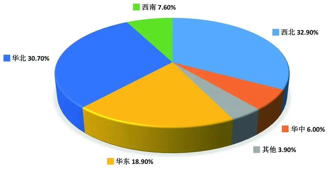 甲醇，，绿色低碳“活水”来_专注高温甲醇燃料电池——中科嘉鸿(佛山市)新能源科技有限公司